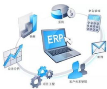 兴义ERP系统/ERP软件